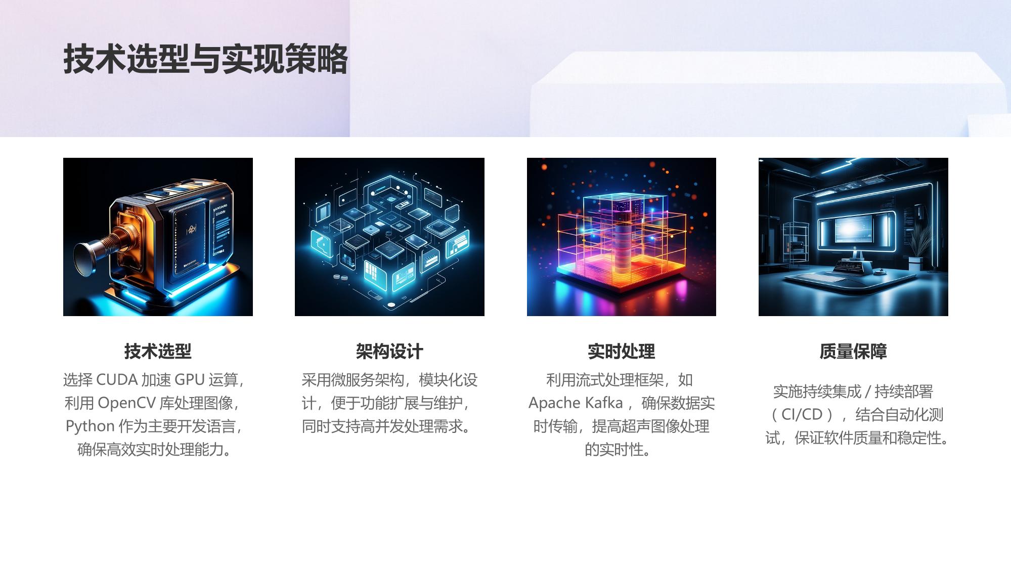 超声图像实时增强处理系统软件定制开发方案